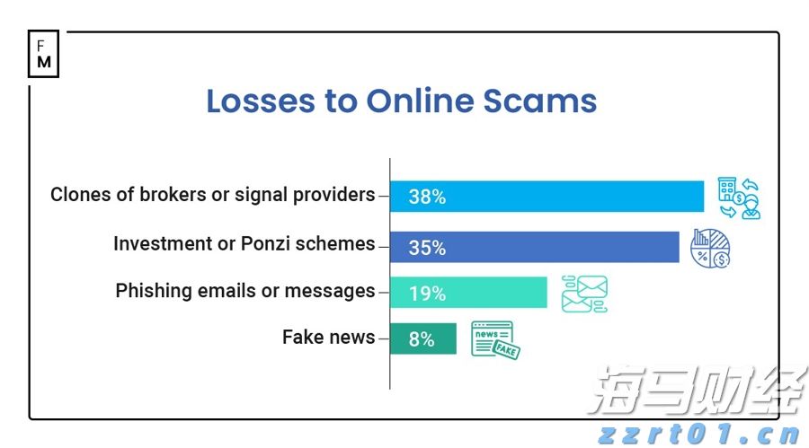 华南地区第一条热康板生产线在港南区投用