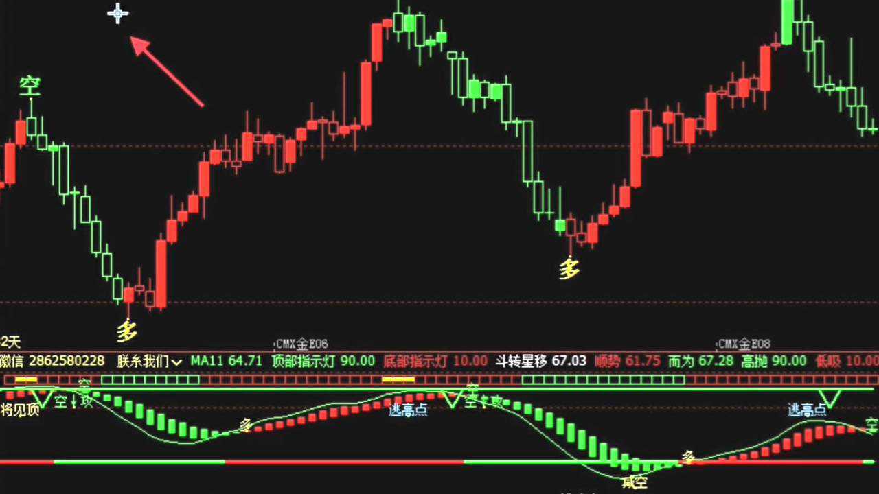 S308线两项公路改建工程开工