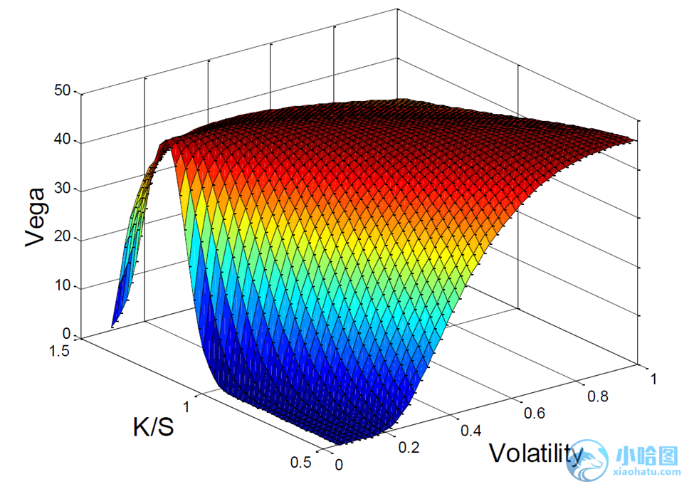 华尔街乐观展望!Oppenheimer上调标普500年终目标至7100点