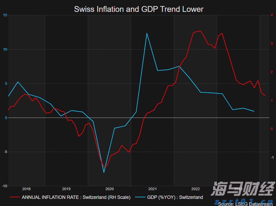 隔夜美股 | 三大指数上涨 特朗普拟对芯片征收100%关税 苹果(AAPL.US)涨5%