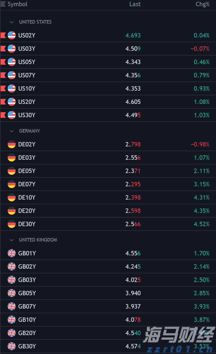 今年前2个月我市对RCEP其他成员国出口同比增长50.9%