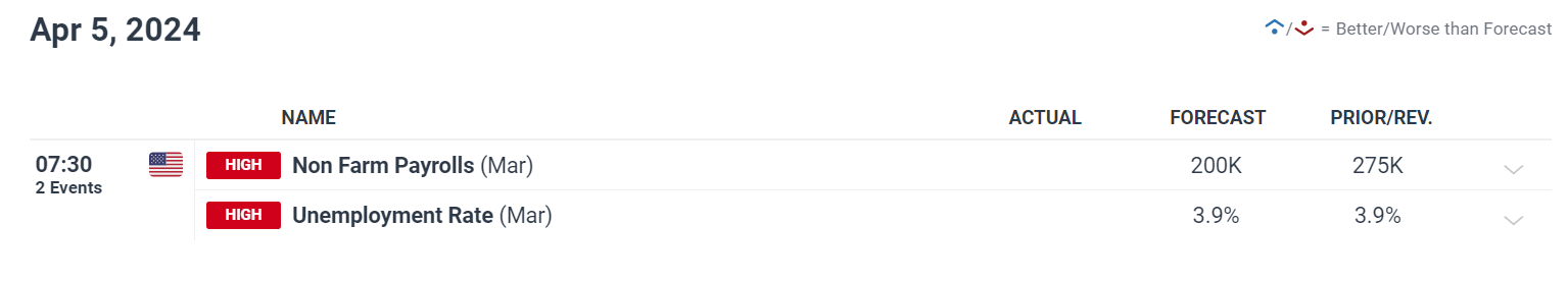 今年前2个月我市对RCEP其他成员国出口同比增长50.9%