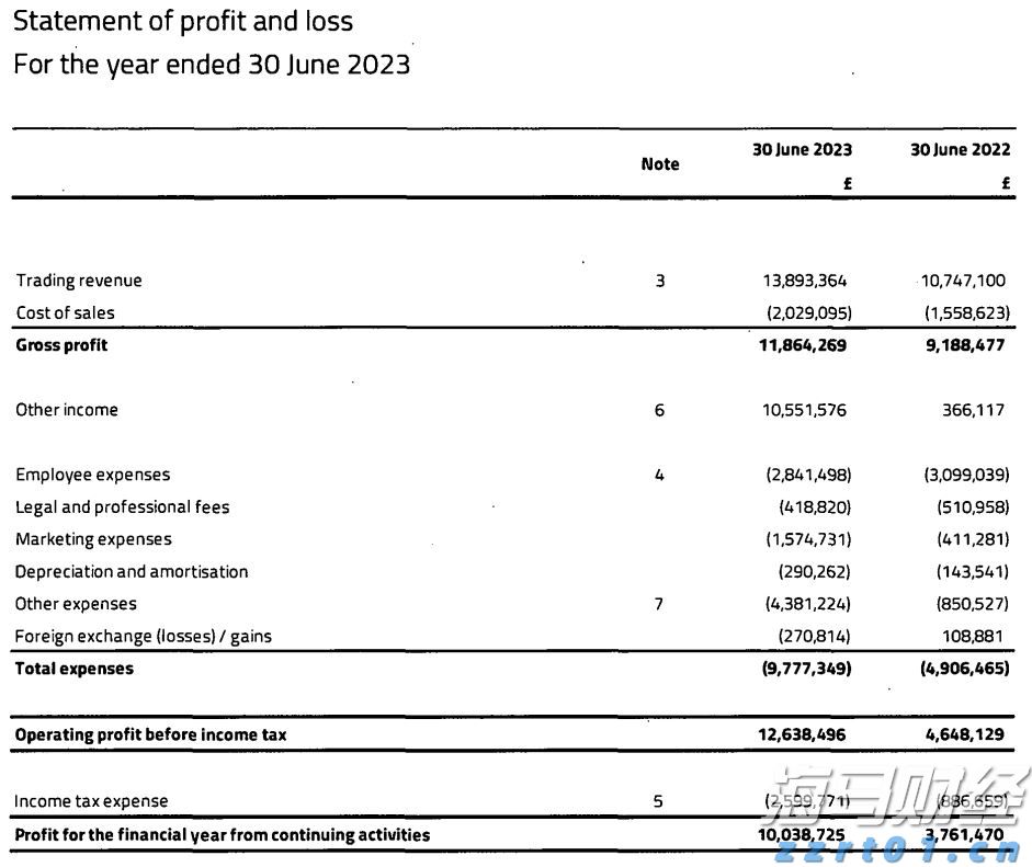 市场容忍度极低!高盛:欧洲财报“踩雷”股遭遇20年来最重惩罚