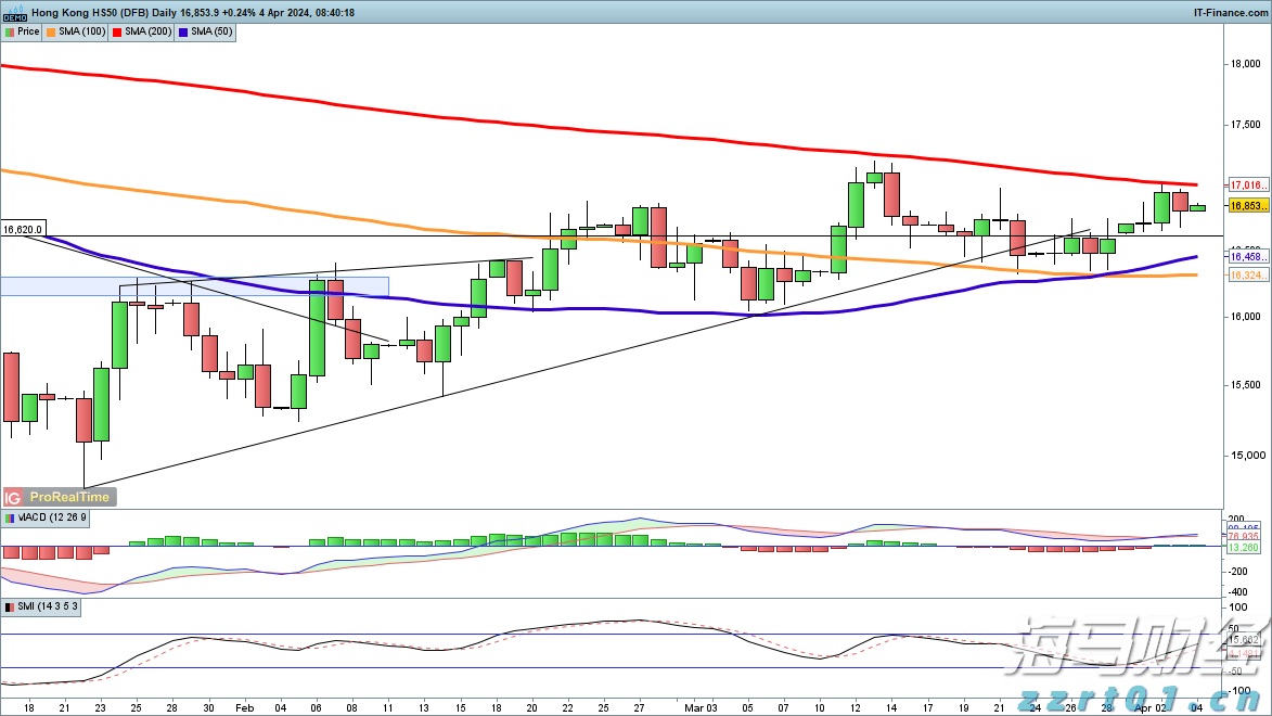 4800万元贷款为城乡供排水一体化建设注入“活水”