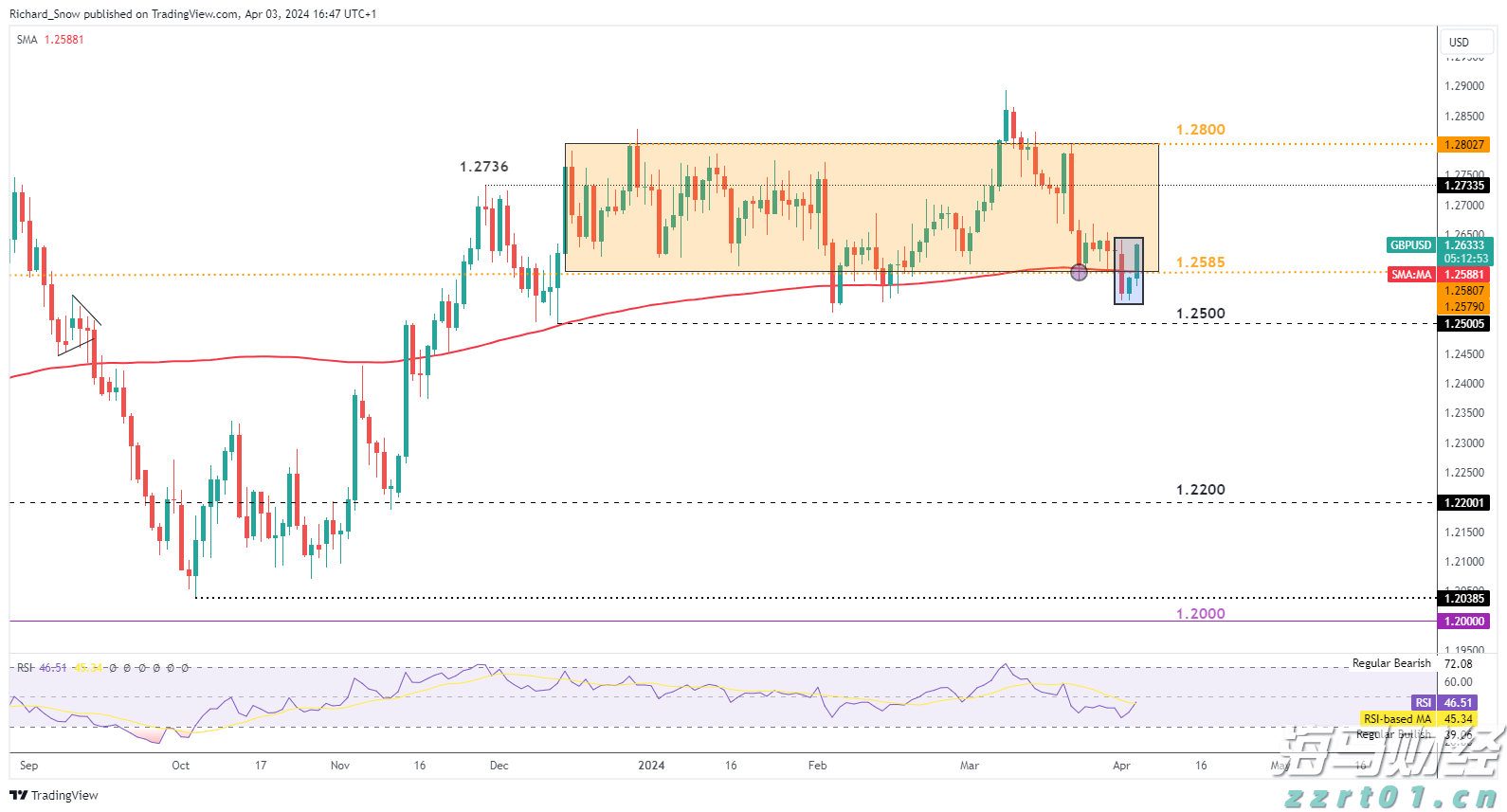 梅州抽水蓄能电站二期工程首台机组投产:我国抽蓄电站首次实现投产即入市