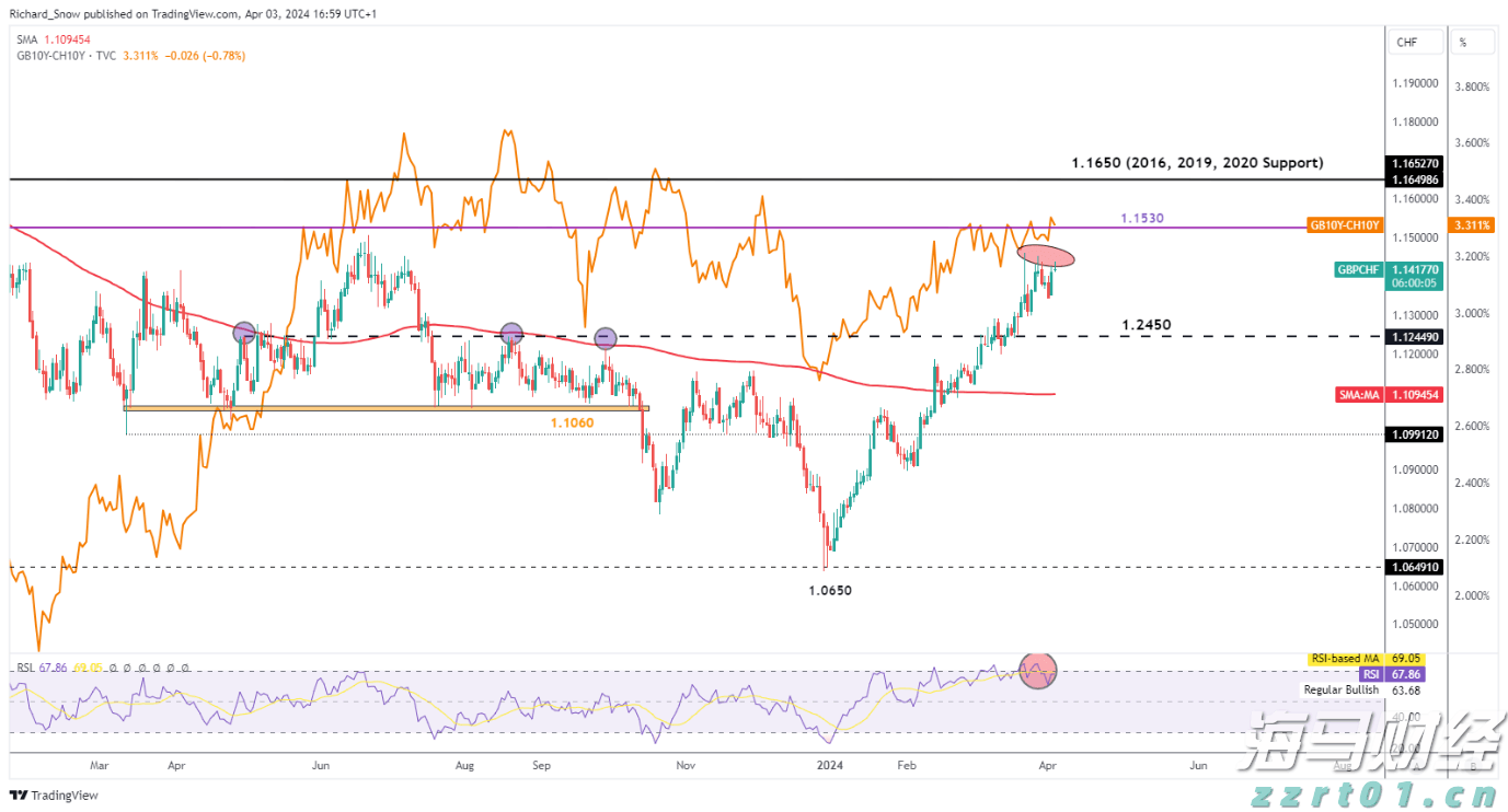 梅州抽水蓄能电站二期工程首台机组投产:我国抽蓄电站首次实现投产即入市