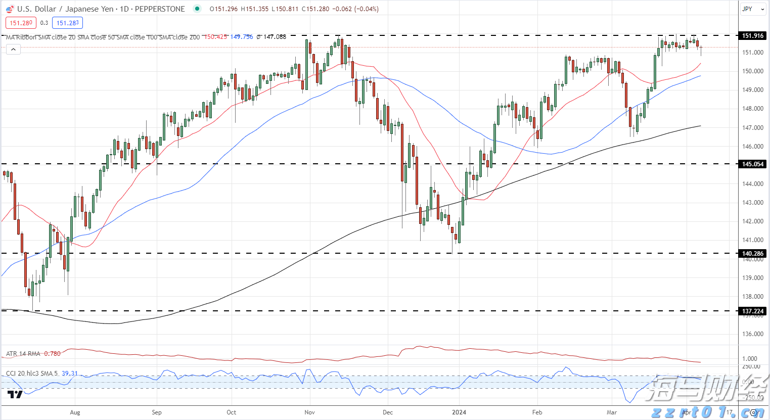 珠海召开2025年中小学生校服质量专题培训会
