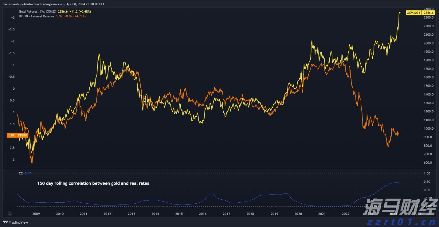 贵港4家单位被认定为广西县级农产品产地冷链集配中心
