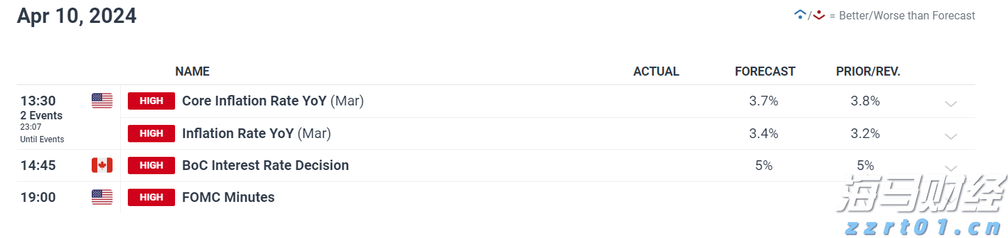 北水动向|北水成交净卖出13.2亿 中国人寿(02628)再获加仓 科网股及雅下水电概念出现分化