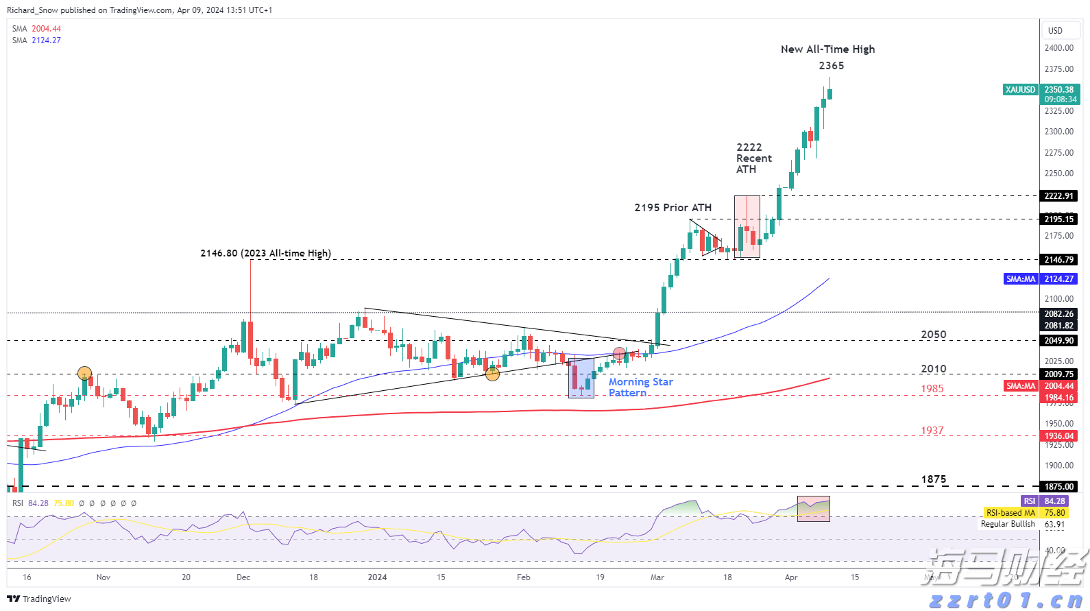 北水动向|北水成交净卖出13.2亿 中国人寿(02628)再获加仓 科网股及雅下水电概念出现分化