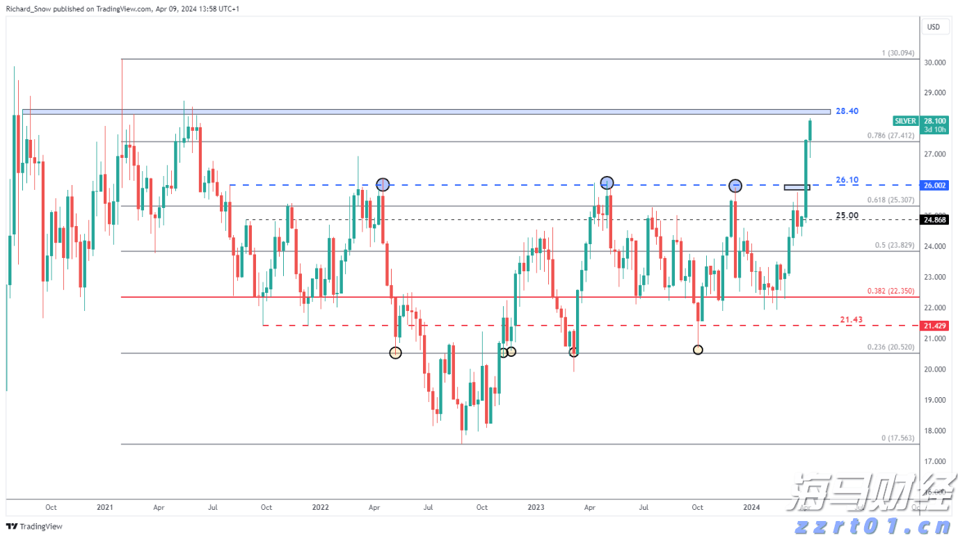 北水动向|北水成交净卖出13.2亿 中国人寿(02628)再获加仓 科网股及雅下水电概念出现分化