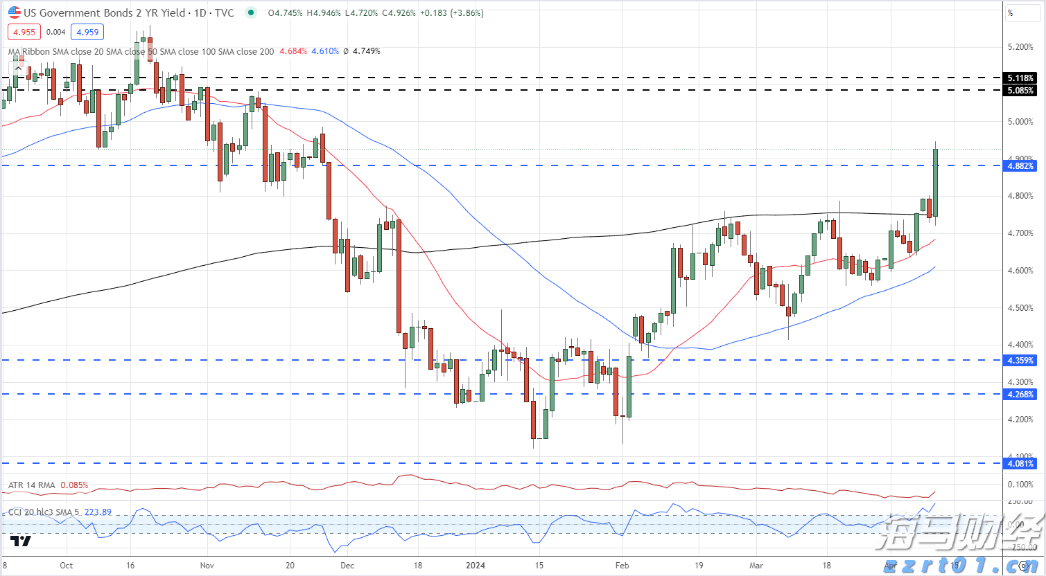 我市设施农业发展步伐加快