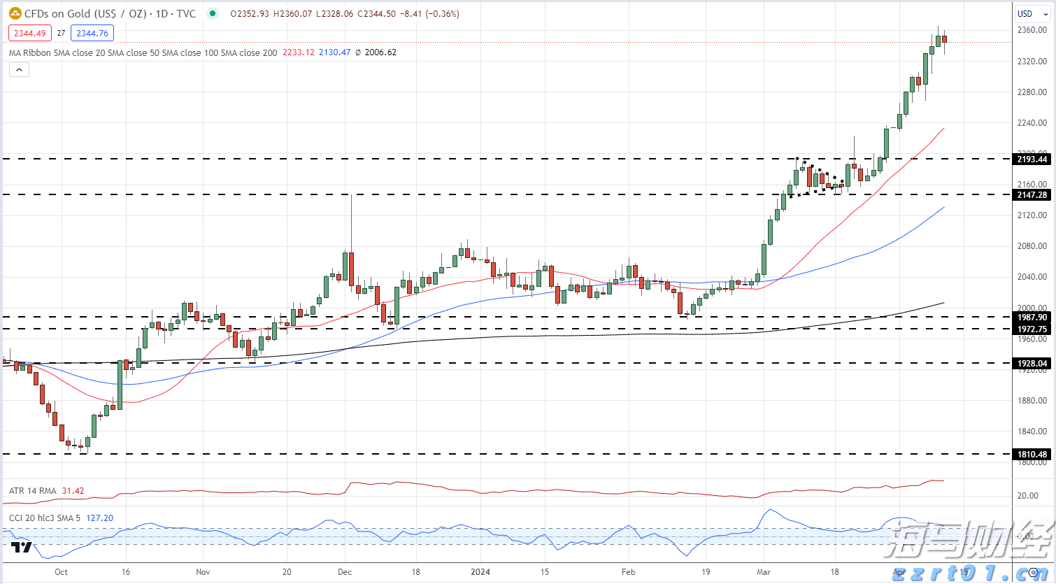 我市设施农业发展步伐加快