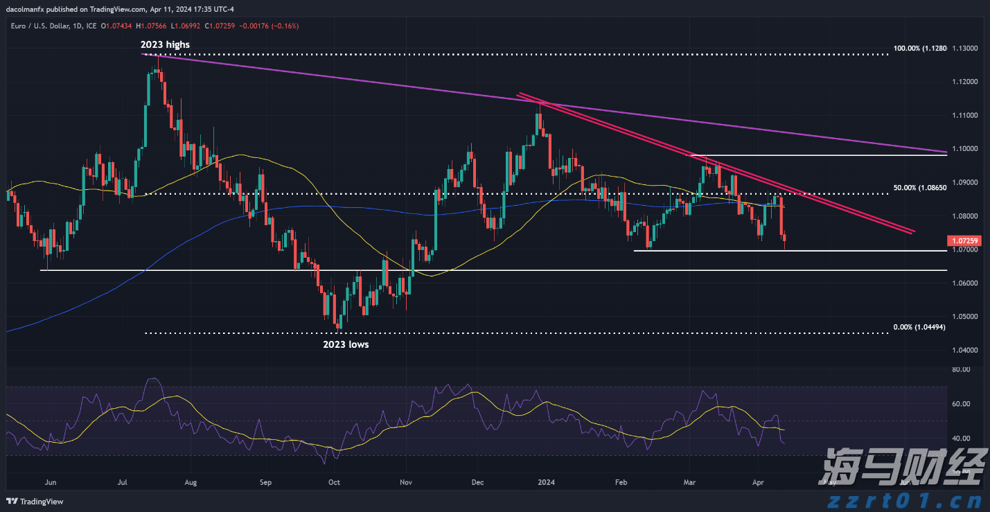 粪便脱水机原理及优点是什么(粪便脱水烘干一体机介绍)