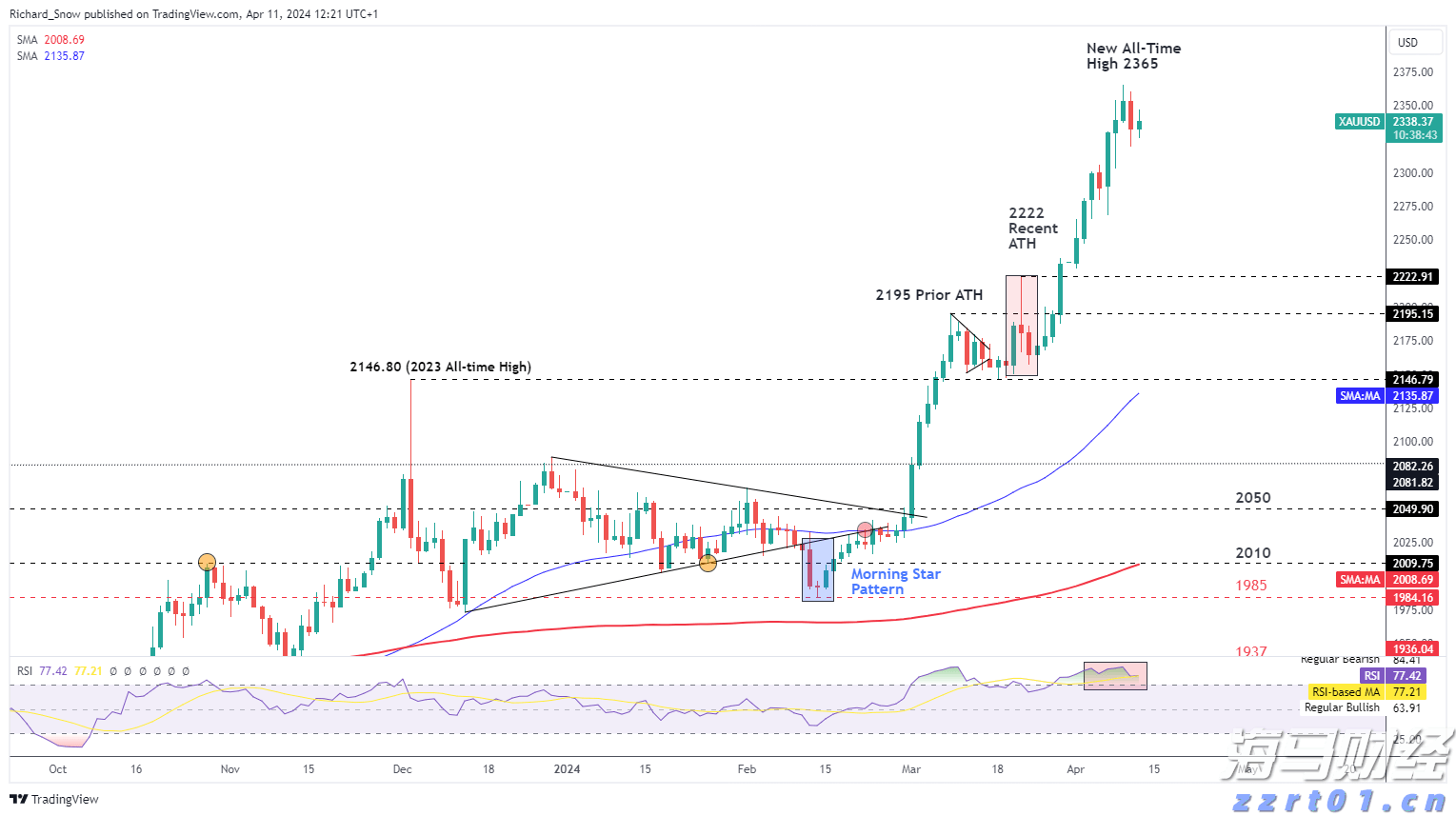 情绪价值赛道保持热度 赤子城科技(09911)上半年营收超30亿元