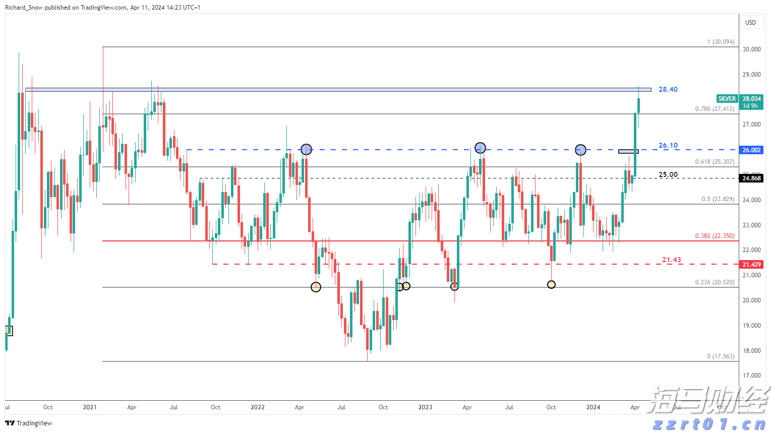 情绪价值赛道保持热度 赤子城科技(09911)上半年营收超30亿元