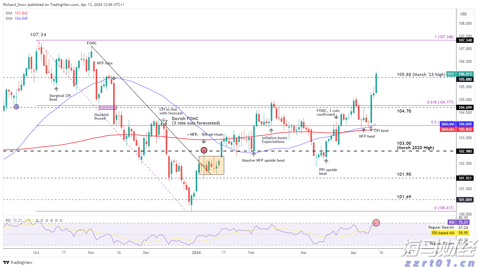 美日达成史上最大贸易协议!特朗普:征收15%对等关税 日本将开放汽车和大米市场