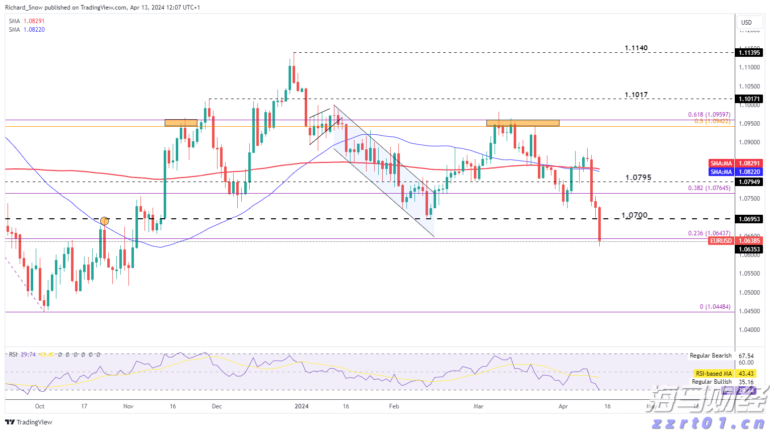 美日达成史上最大贸易协议!特朗普:征收15%对等关税 日本将开放汽车和大米市场