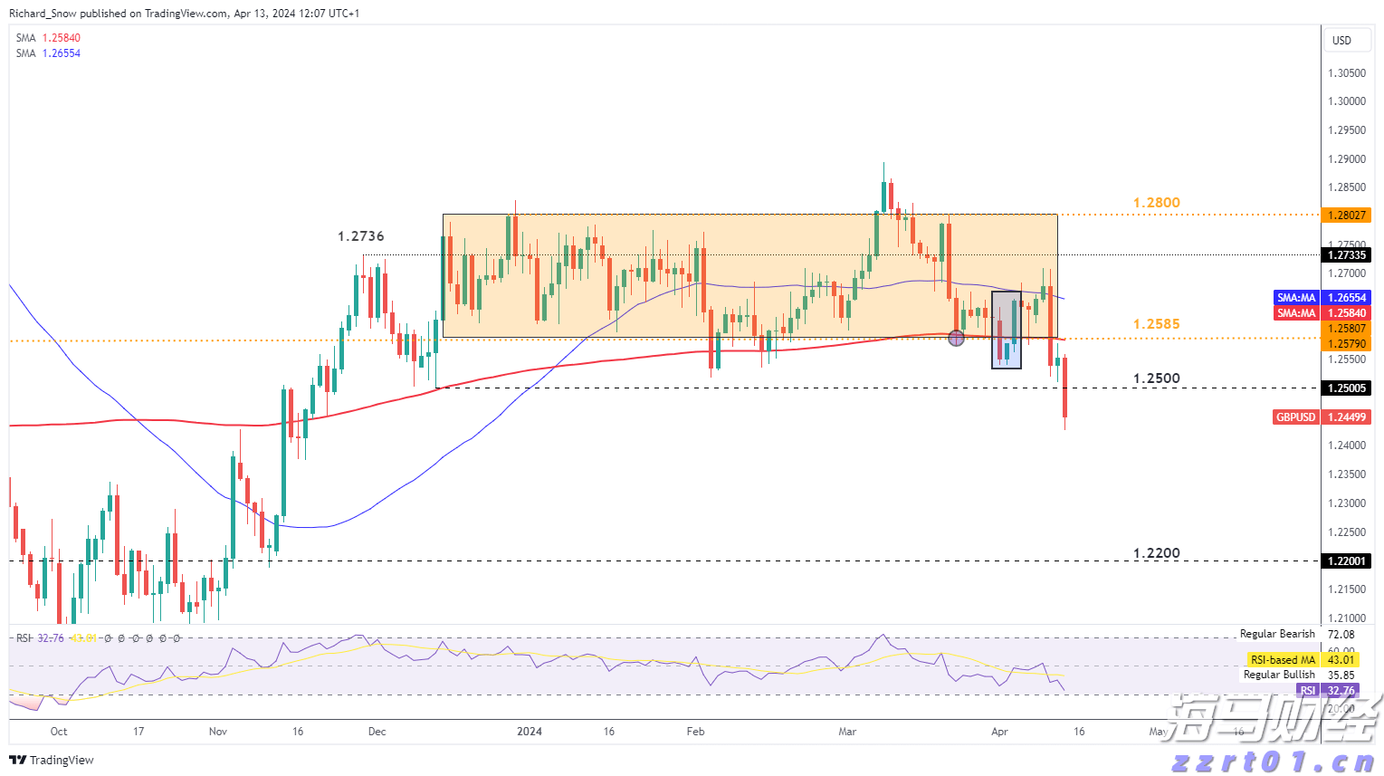 美日达成史上最大贸易协议!特朗普:征收15%对等关税 日本将开放汽车和大米市场