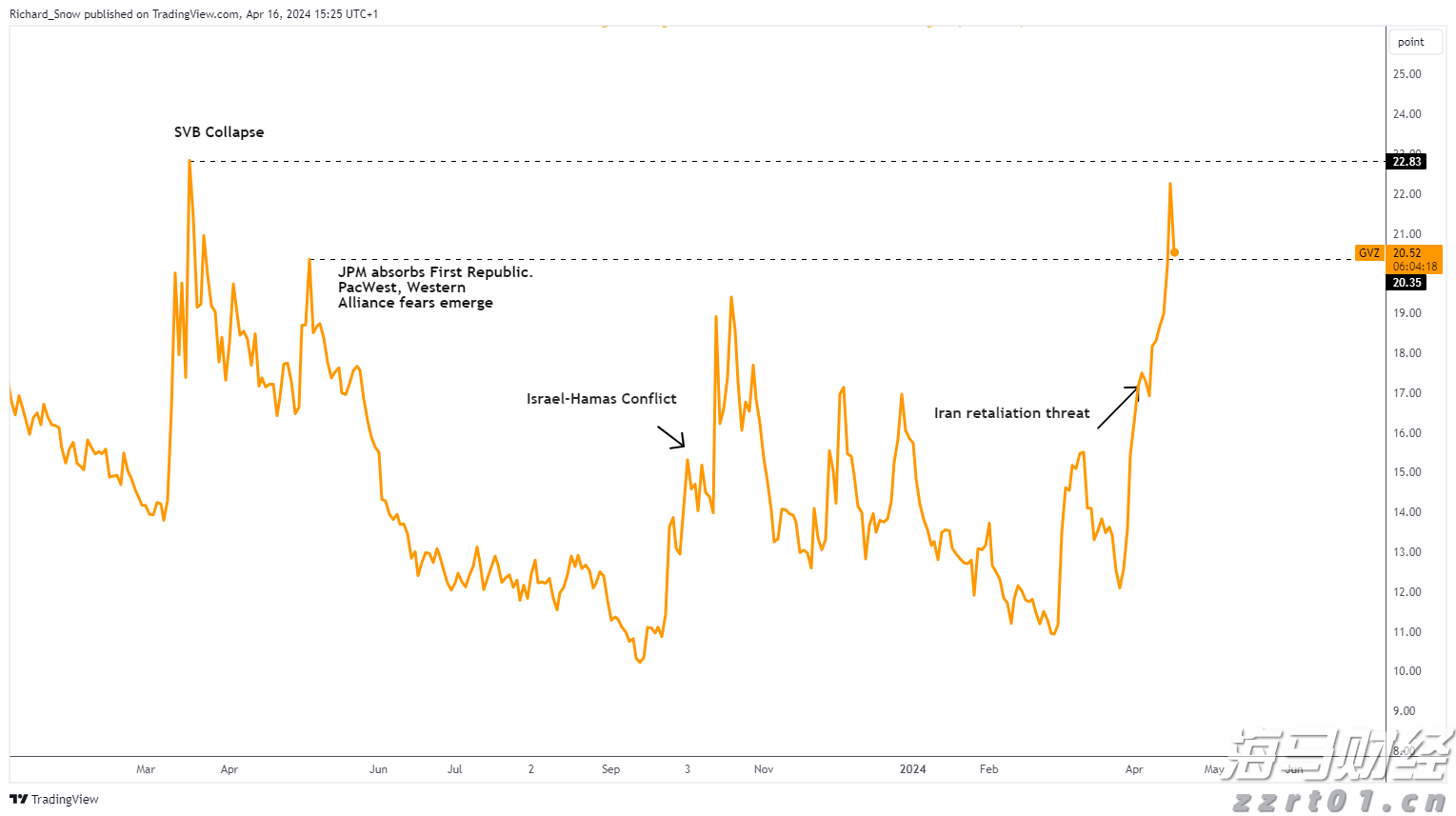 禁止涉毒艺人复出未剥夺其劳动权