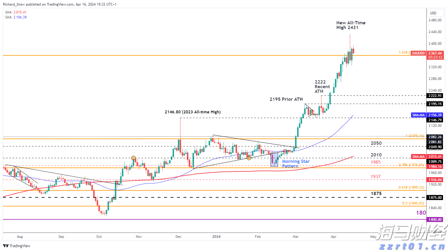 禁止涉毒艺人复出未剥夺其劳动权