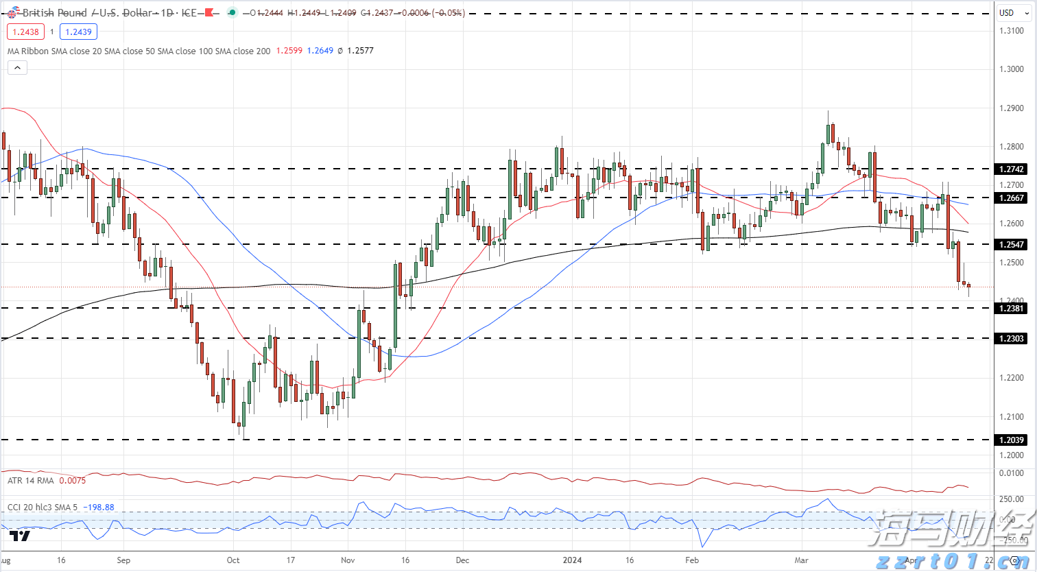 国家文物局印发首个针对不可移动文物预防性保护的规范性文件