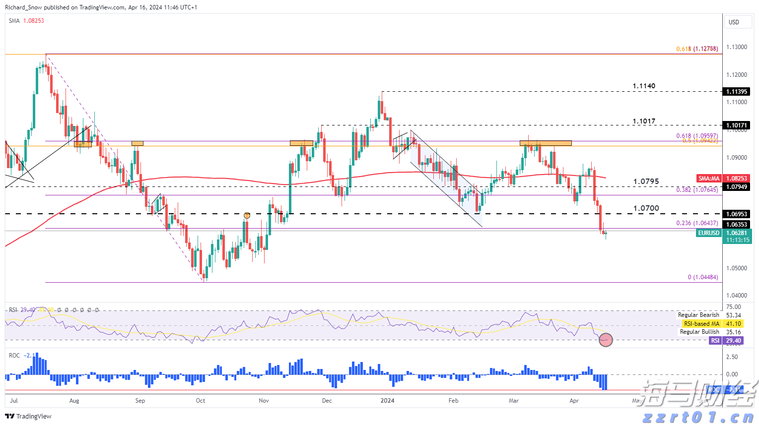 国家文物局印发首个针对不可移动文物预防性保护的规范性文件