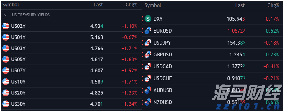 凉是凉了，但不是你要的秋凉！今晚至后天，梅州有大雨...