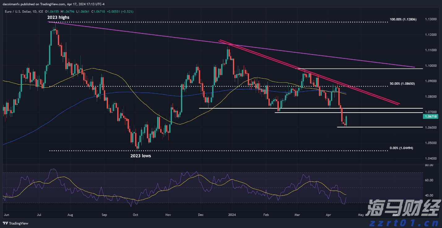 凉是凉了，但不是你要的秋凉！今晚至后天，梅州有大雨...