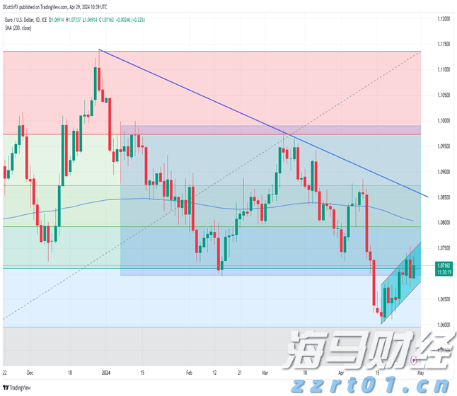 两镇联合作战 破解发展瓶颈