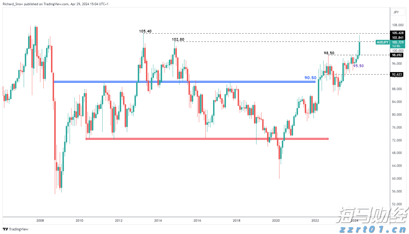贵港公安护航“五一”假期平安