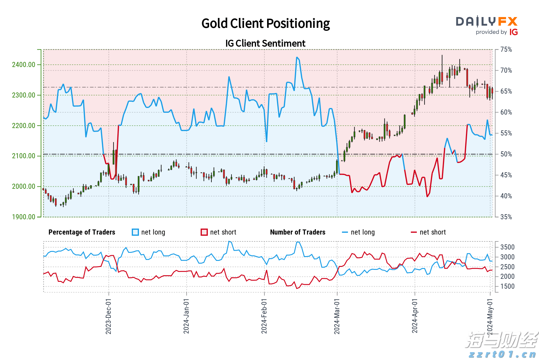 梅州辖区游览船、客渡船、干货船、施工船等,一律停航!