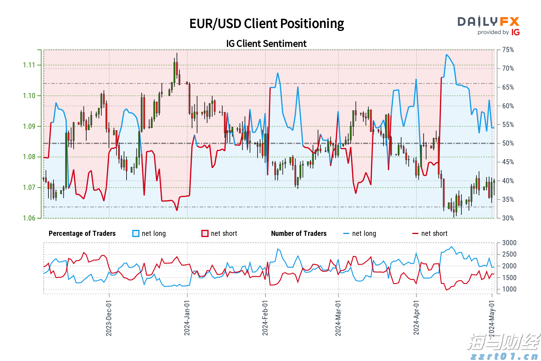 梅州辖区游览船、客渡船、干货船、施工船等,一律停航!