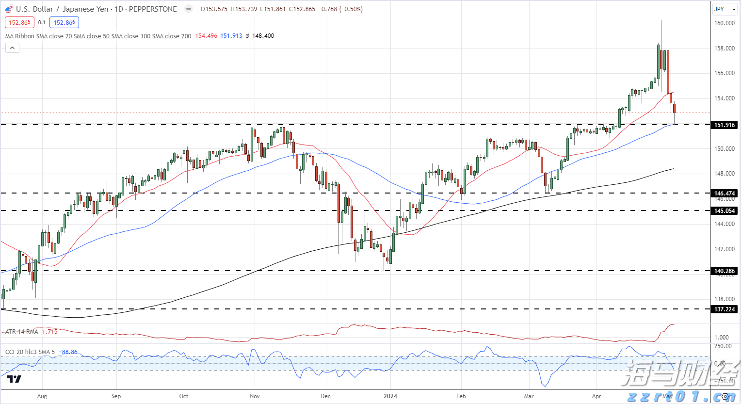 广东赛区4.5万名赛会志愿者已集结待命