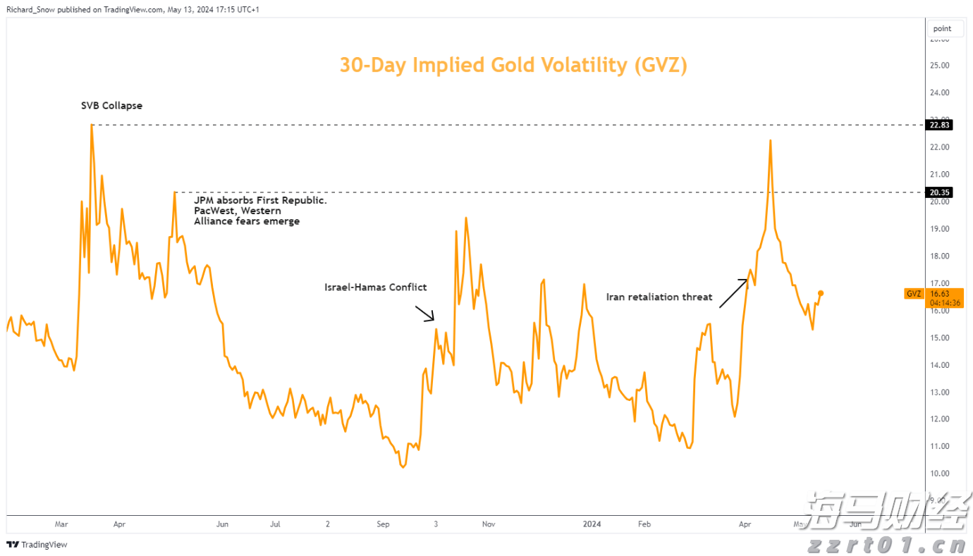 香港金管局：观察美联储未来的减息步伐 香港利率环境或有变动