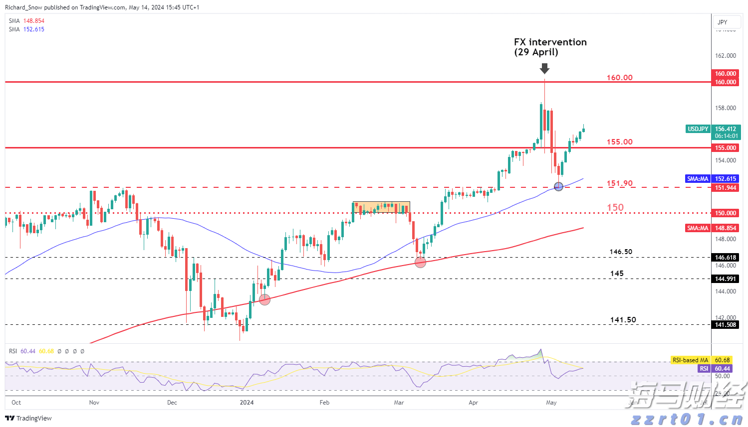 兴业银行合肥分行:暖心服务擦亮金融为民底色