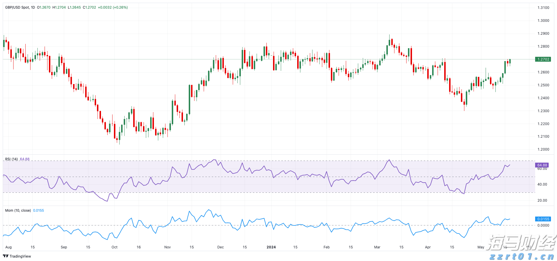 港北区电子电路产业发展势头良好
