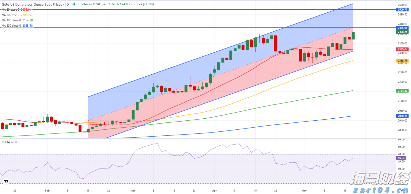 港北区电子电路产业发展势头良好
