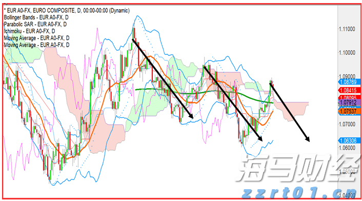 港北区电子电路产业发展势头良好