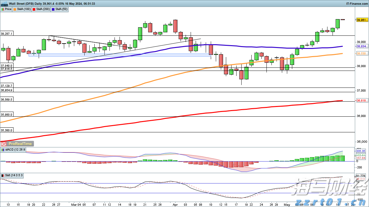 美俄会晤的潜在影响及解读
