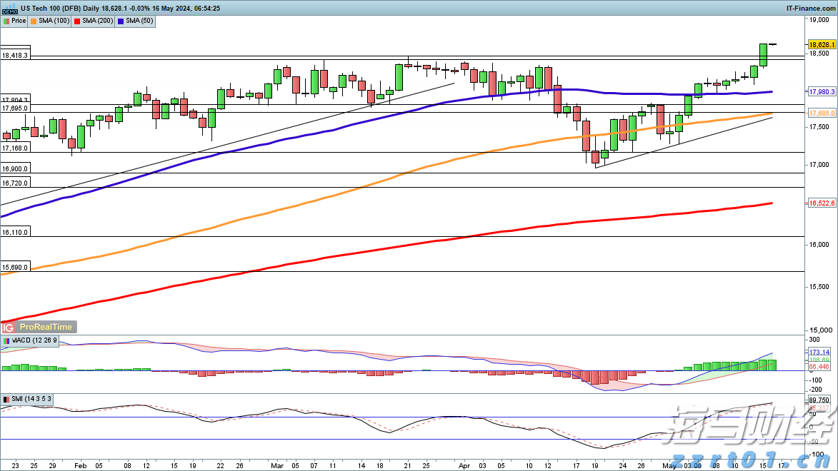 美俄会晤的潜在影响及解读