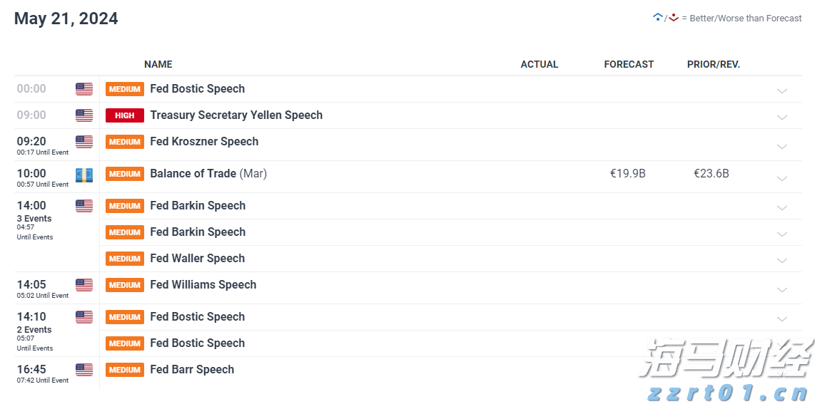 共同守护校园安全!珠海消防发布开学季消防安全指南→