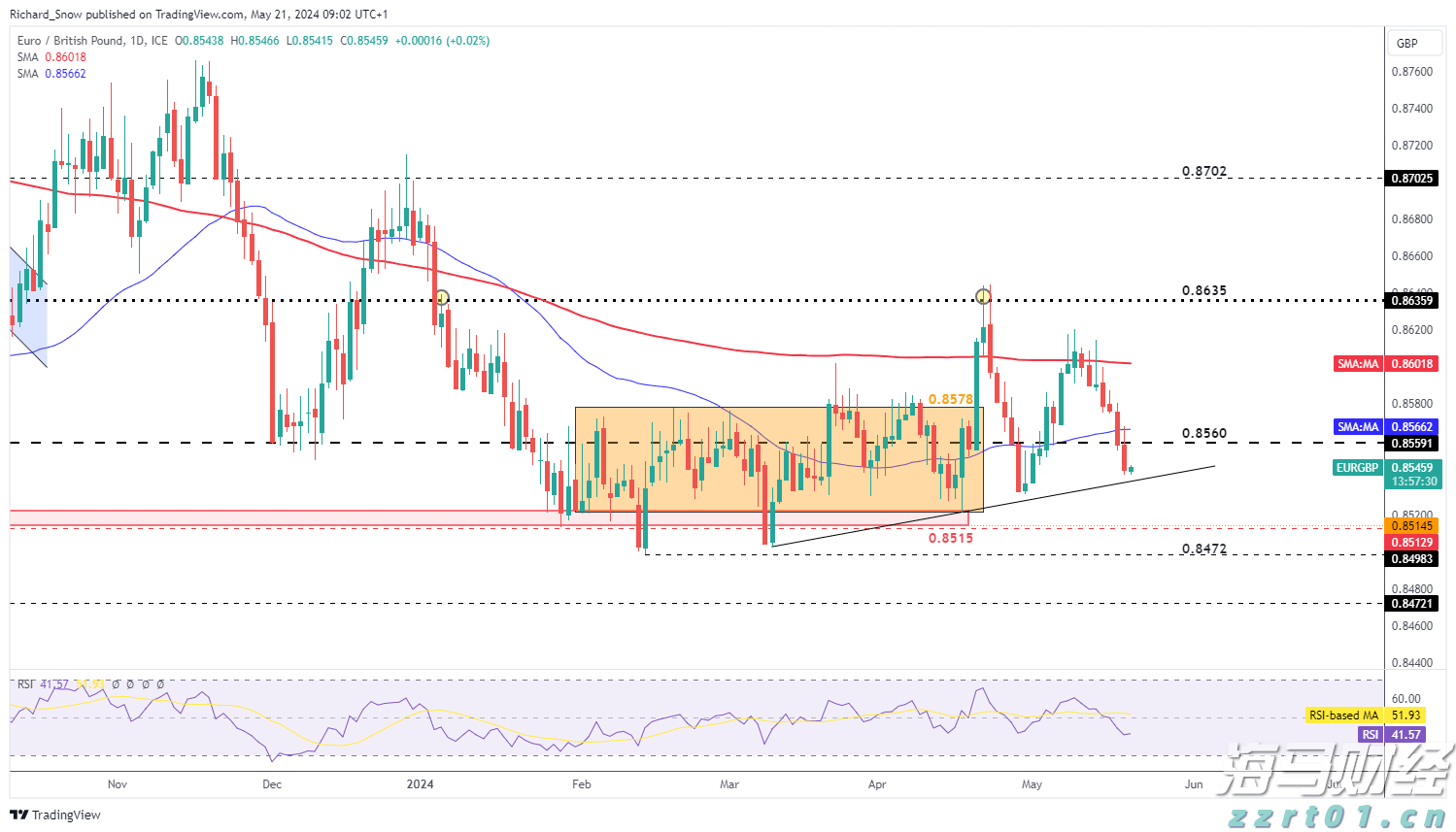 共同守护校园安全!珠海消防发布开学季消防安全指南→