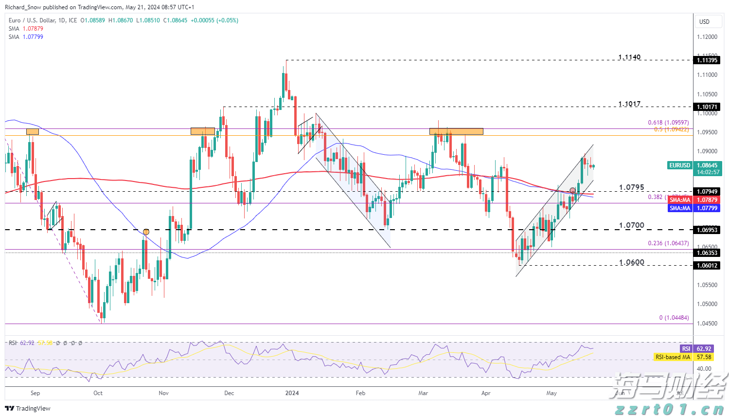 共同守护校园安全!珠海消防发布开学季消防安全指南→