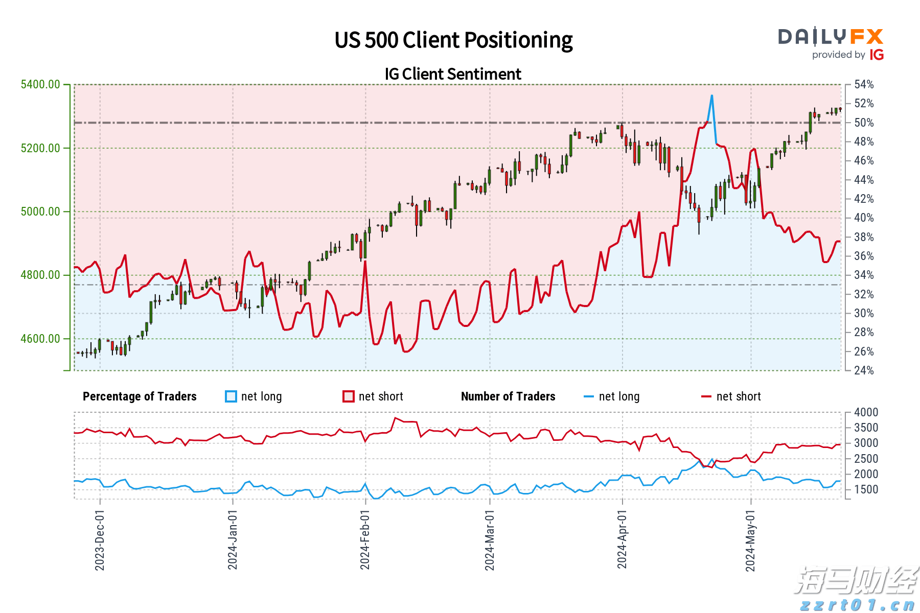 工信部:2025年上半年我国软件行业实现收入70585亿元、利润8581亿元 同比增长均超过两位数