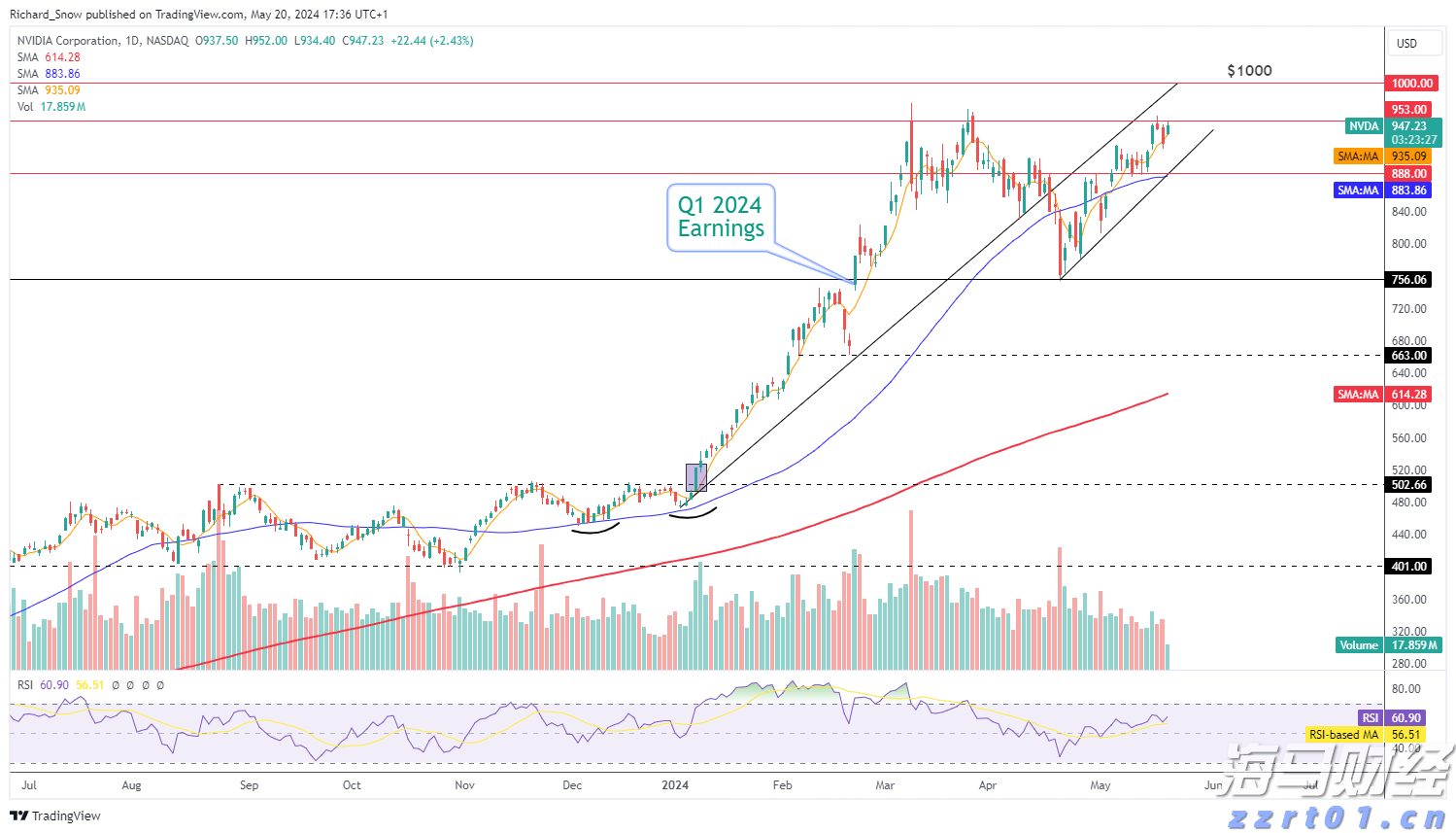 “秋冻”“贴秋膘”有讲究!专家回应秋季养生热门话题