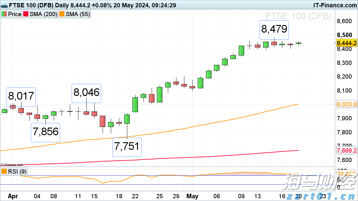 “秋冻”“贴秋膘”有讲究!专家回应秋季养生热门话题