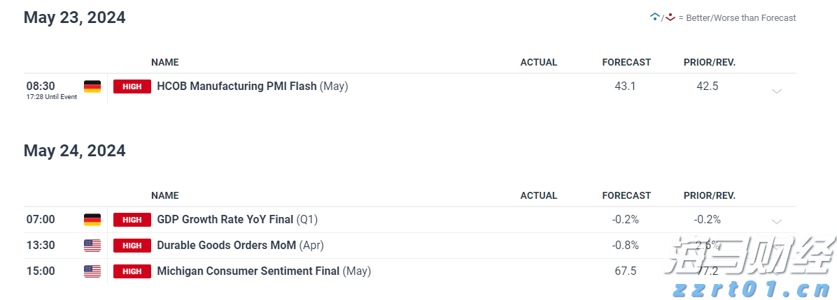 广东一周新增2892例基孔肯雅热本地病例，核心区顺德连续5天下降