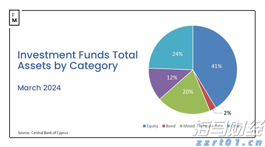 最高补助700万元!安徽公布青年创业园扶持政策