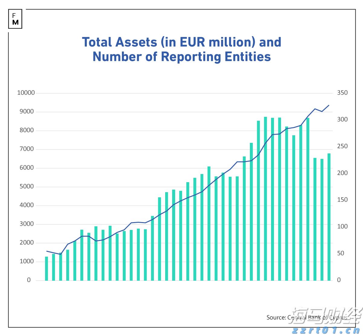 最高补助700万元!安徽公布青年创业园扶持政策